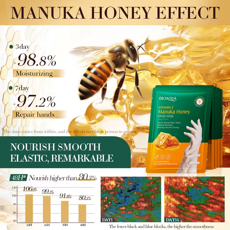 Vitamin E Hand Mask – Masque Mains au Miel de Manuka
